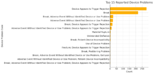A screenshot of a computer AI-generated content may be incorrect.