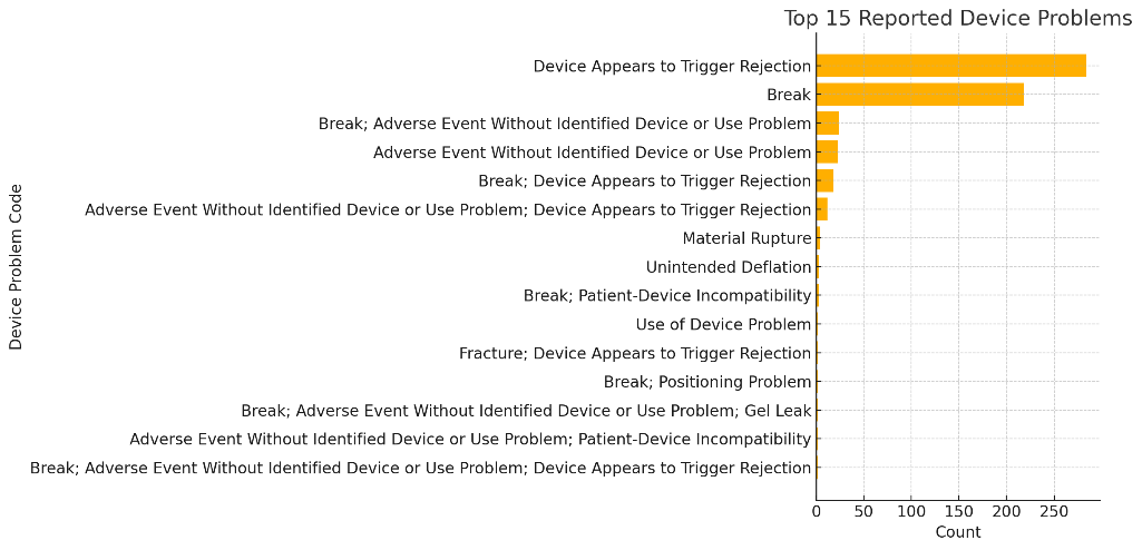 A screenshot of a computer AI-generated content may be incorrect.